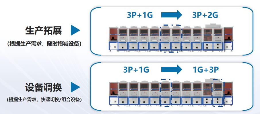 喜讯频传，壹号镜再获光学镜头TOP企业认可