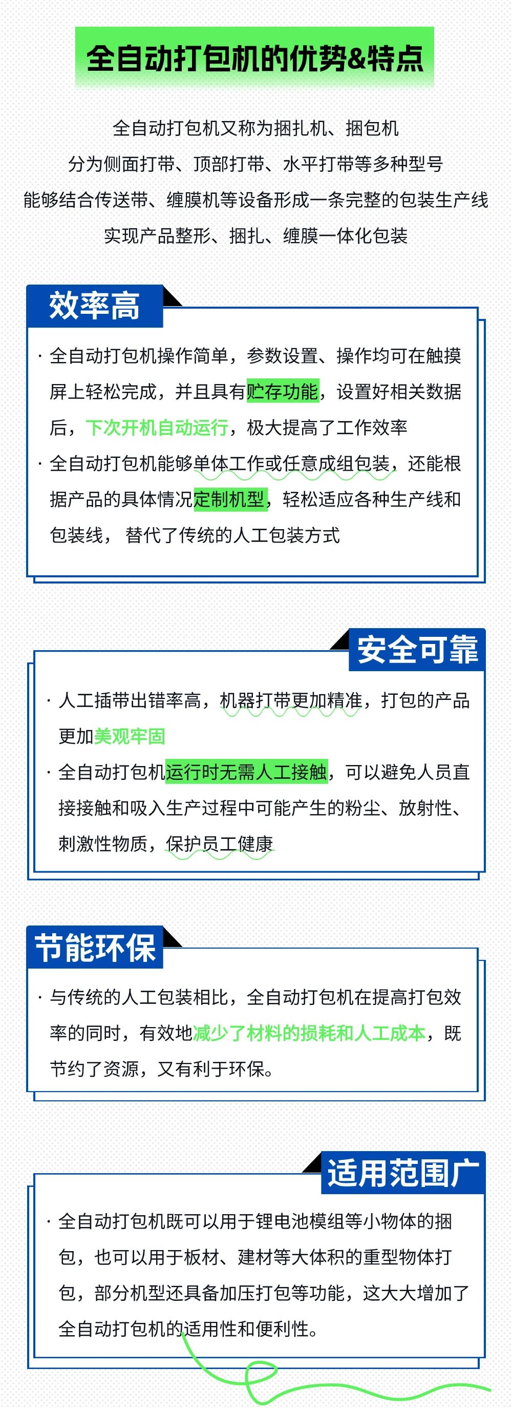 离别手工时代，全自动打包机为何是最佳选择？